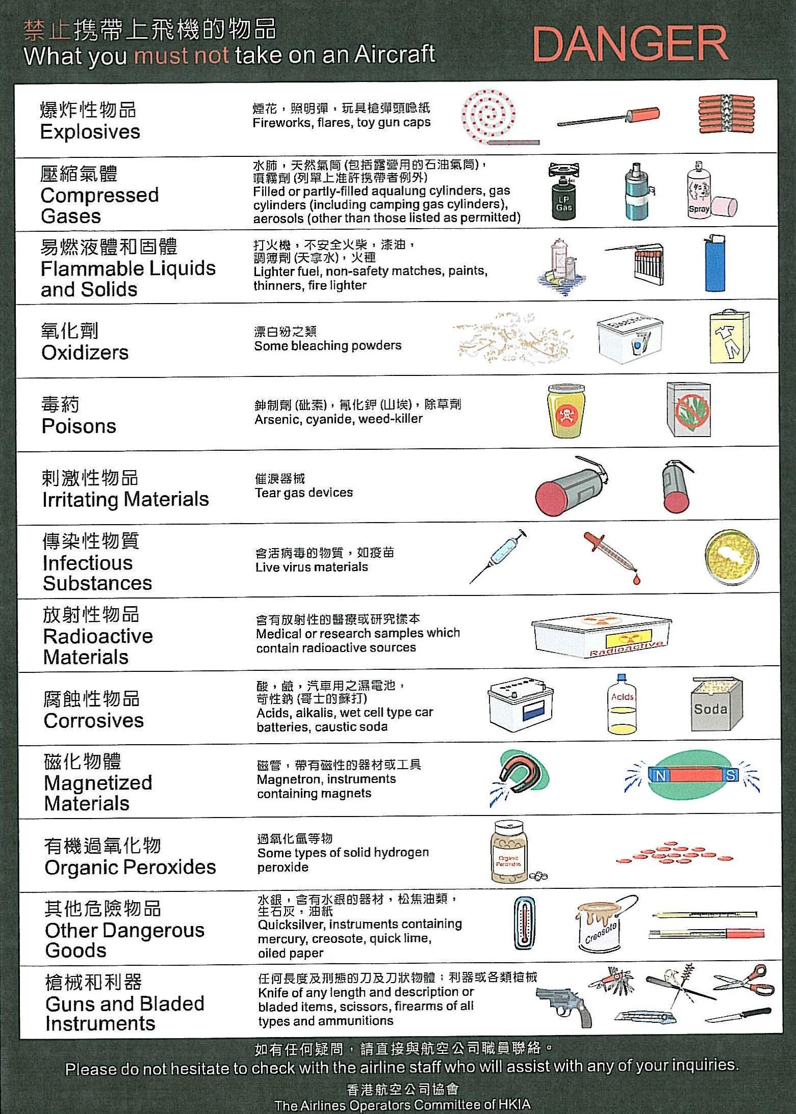 Hong Kong Airlines Prohibited Items
